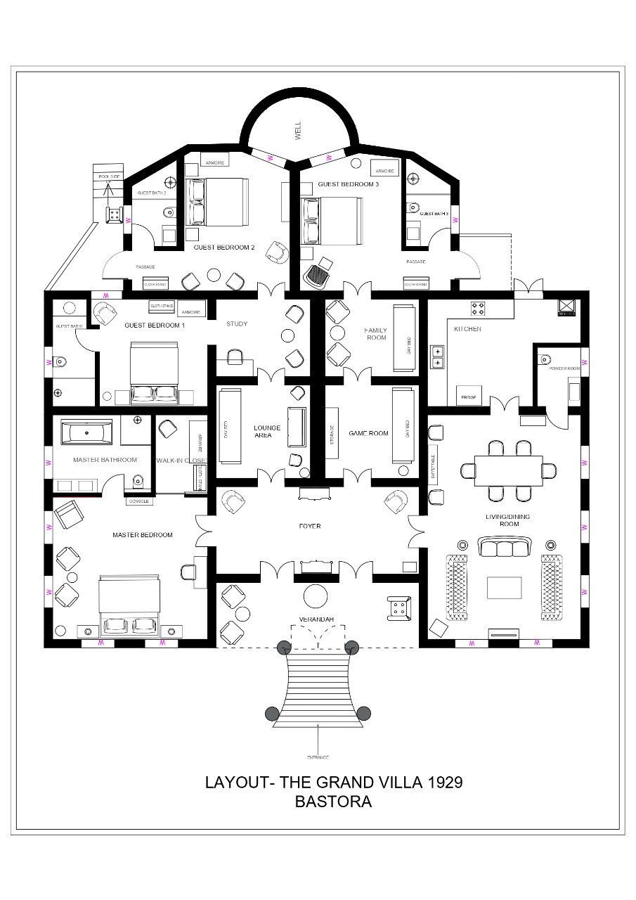 Layout